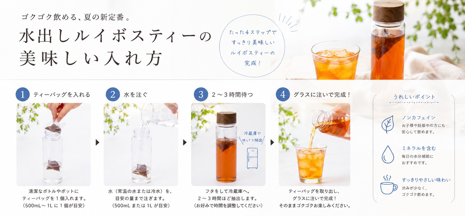 ティーバッグの入れ方